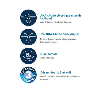 CeraVe Soin Concentré Anti - Imperfections 40ml