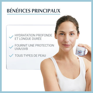 Eucerin AQUAPORIN ACTIVE Soin Hydratant Protecteur SPF25