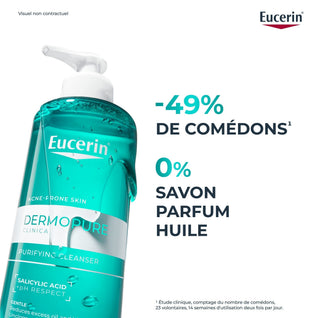 Eucerin DermoPure Clinical Gel Nettoyant - 200ml