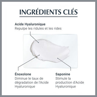 Eucerin Hyaluron-Filler 3x Effect Soin de Jour Anti-Âge SPF 15