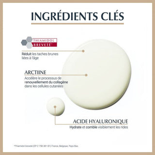 Eucerin Hyaluron-Filler + Elasticity 3D Anti-Âge Sérum 30ml