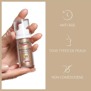 Eucerin Hyaluron-Filler + Elasticity 3D Anti-Âge Sérum 30ml