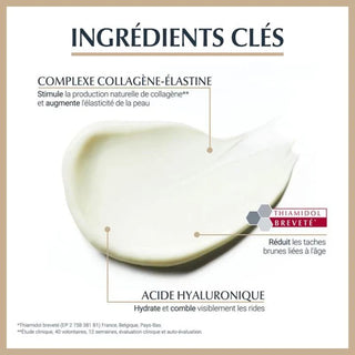 Eucerin Hyaluron - Filler + Elasticity Soin de Jour SPF15 50ml