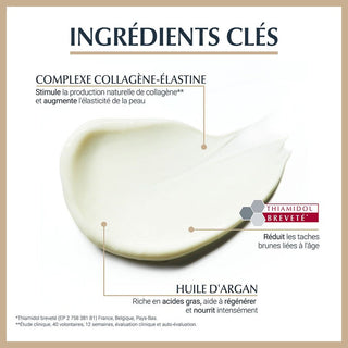 Eucerin Hyaluron-Filler + Elasticity Soin de Nuit 50ml 
