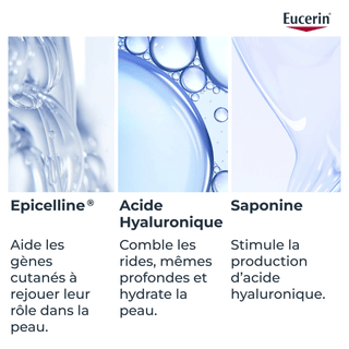 Eucerin Hyaluron-Filler Epigenetic Serum 30ml