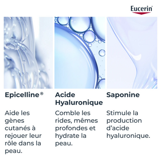 Eucerin Hyaluron-Filler Epigenetic Serum 30ml