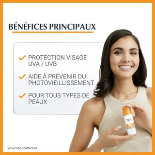 Eucerin Sun Protection Fluide Solaire Anti-Âge SPF 50 - 50ml