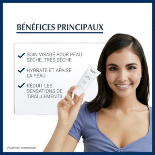 Eucerin UreaRepair Crème Visage Hydratante 5% d'Urée - 50ml