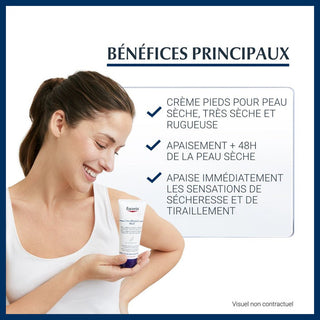 Eucerin UreaRepair PLUS Crème Pieds Réparatrice 10% d'Urée - 100ml