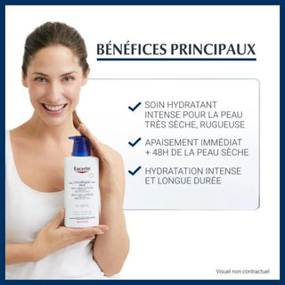 Eucerin UreaRepair PLUS Émollient 10% d'Urée 250ml