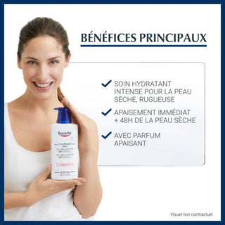 Eucerin UreaRepair PLUS Émollient Hydratant 5% d'Urée - 250ml