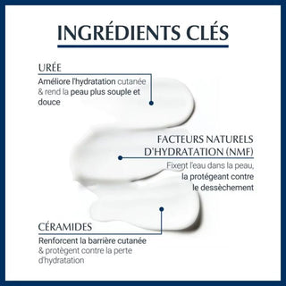 Eucerin UreaRepair PLUS Émollient Hydratant 5% d'Urée - 250ml