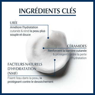 EUCERIN UreaRepair PLUS Mousse Pieds 10% d’Urée Hydra-Intensive