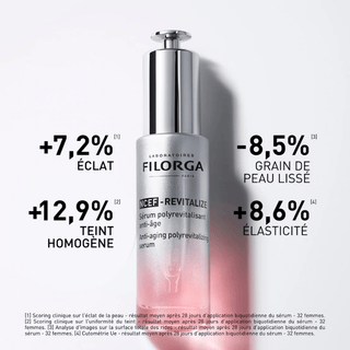 Filorga NCEF-Revitalize Sérum Polyrevitalisant Anti-Âge 30ml