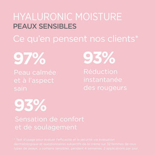 ISDIN ISDINCEUTICS Hyaluronic Moisture Crème Hydratante Peaux Sensibles 50g