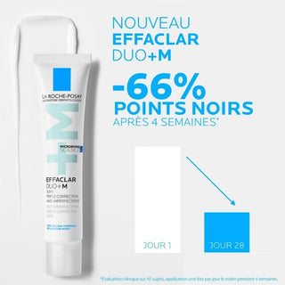 La Roche-Posay Effaclar Duo+ M Soin Triple Correction 40ml