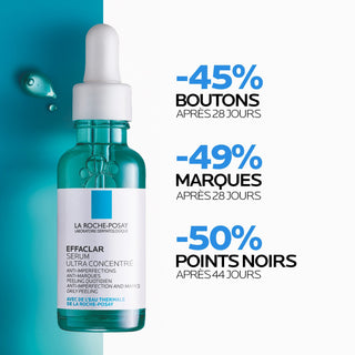 La Roche-Posay Effaclar Sérum Ultra Concentré Anti-Imperfections 30ml
