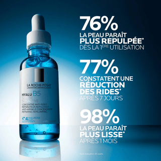 La Roche - Posay Hyalu B5 Sérum Concentré Anti - Rides 30ml