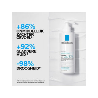 La Roche-Posay Lipikar Lait Urea 10% - Lait Hydratant Anti-Sécheresse 400 ml