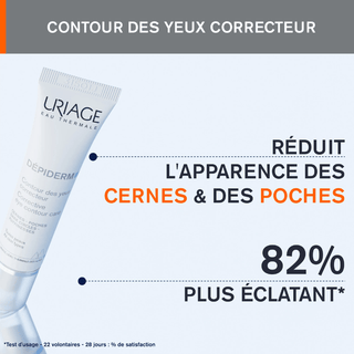 Uriage Dépiderm White Contour des Yeux Éclaircissant 15ml	