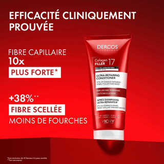 Vichy Dercos Après-Shampooing Ultra-Réparateur Collagen 17 Filler 200ml