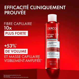 Vichy Dercos Shampoing Ultra-Réparateur Collagen 17 Filler 200 ml