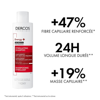 Vichy Dercos Energy+ Shampooing Stimulant Anti-Chute